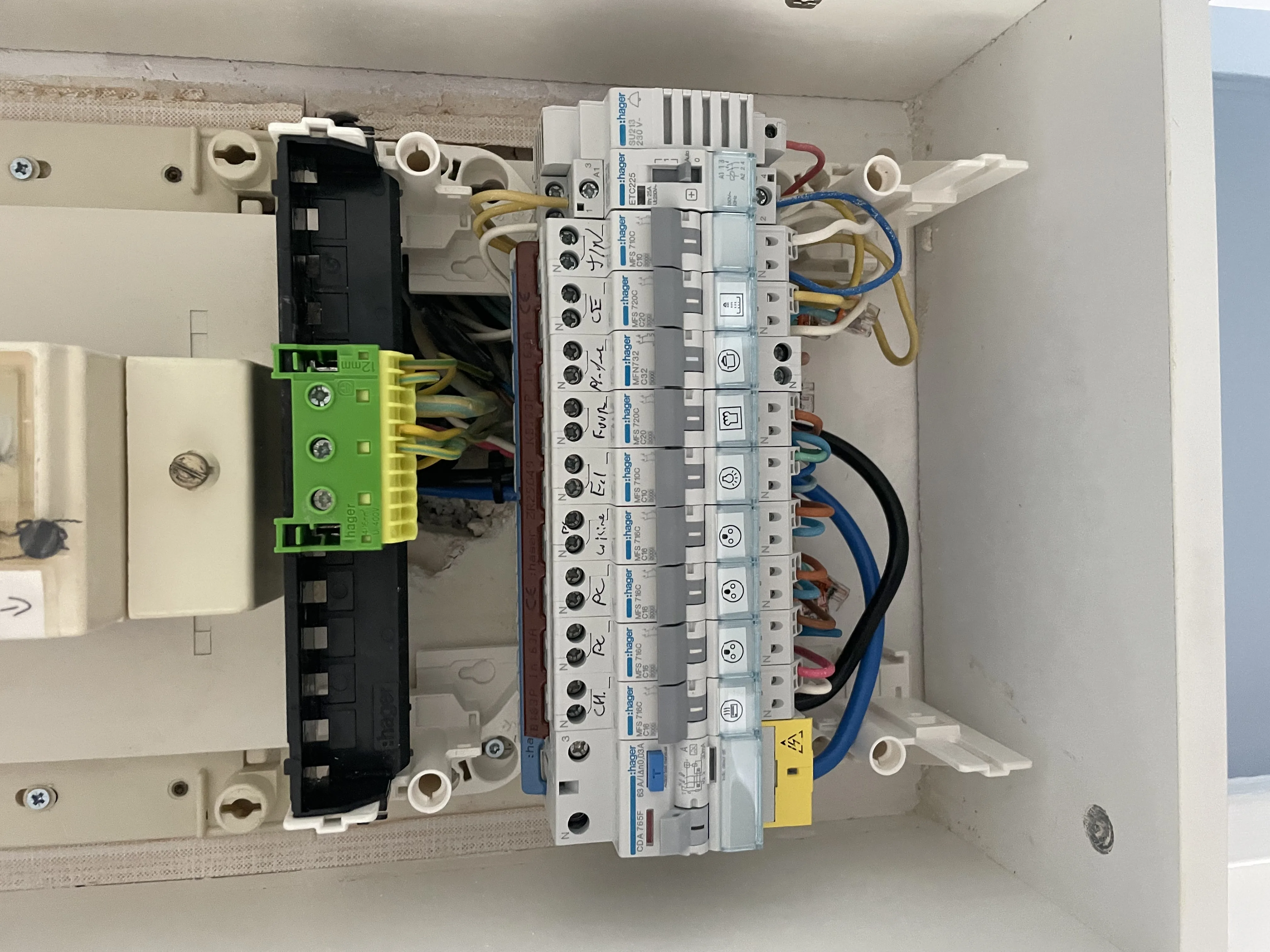 Tableaux électriques - AD2L Électricité